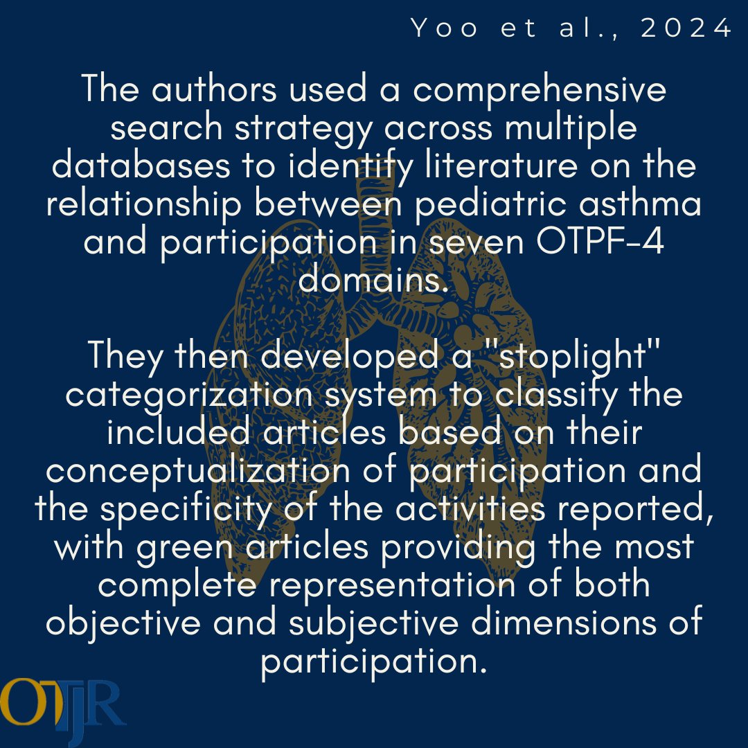 OTJRJournal's tweet photo. A scoping review by Yoo et al. (2024) explores the impact of pediatric #asthma on participation across occupations!

Read the full article at #OTJR: https://t.co/REzxlaJe5f

#OccupationalTherapy #OT #OTResearch #OTLife #PediatricResearch #PediatricOT #Rehabilitation #Healthcare https://t.co/aovPJAuISr