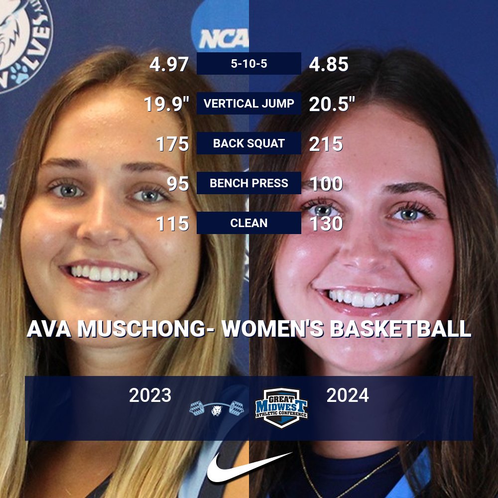 #TransformationTuesday shout out to senior <a href="/NorthwoodWBB/">Northwood WBB</a> player <a href="/avamuschong/">ava</a> #GetStrong💪🐺