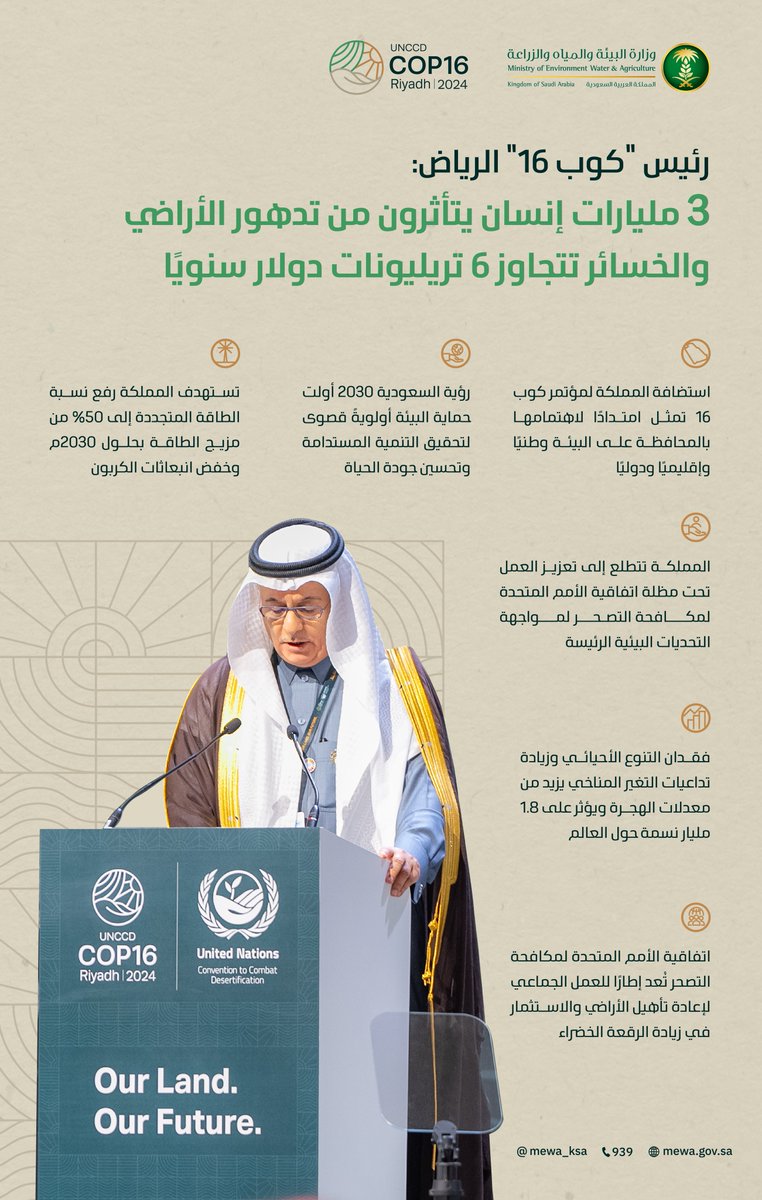 وزارة البيئة والمياه والزراعة tweet media