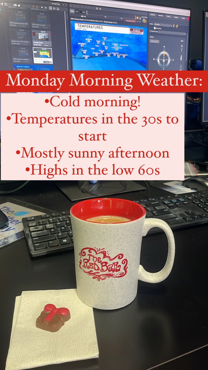 Happy Monday, stay warm!