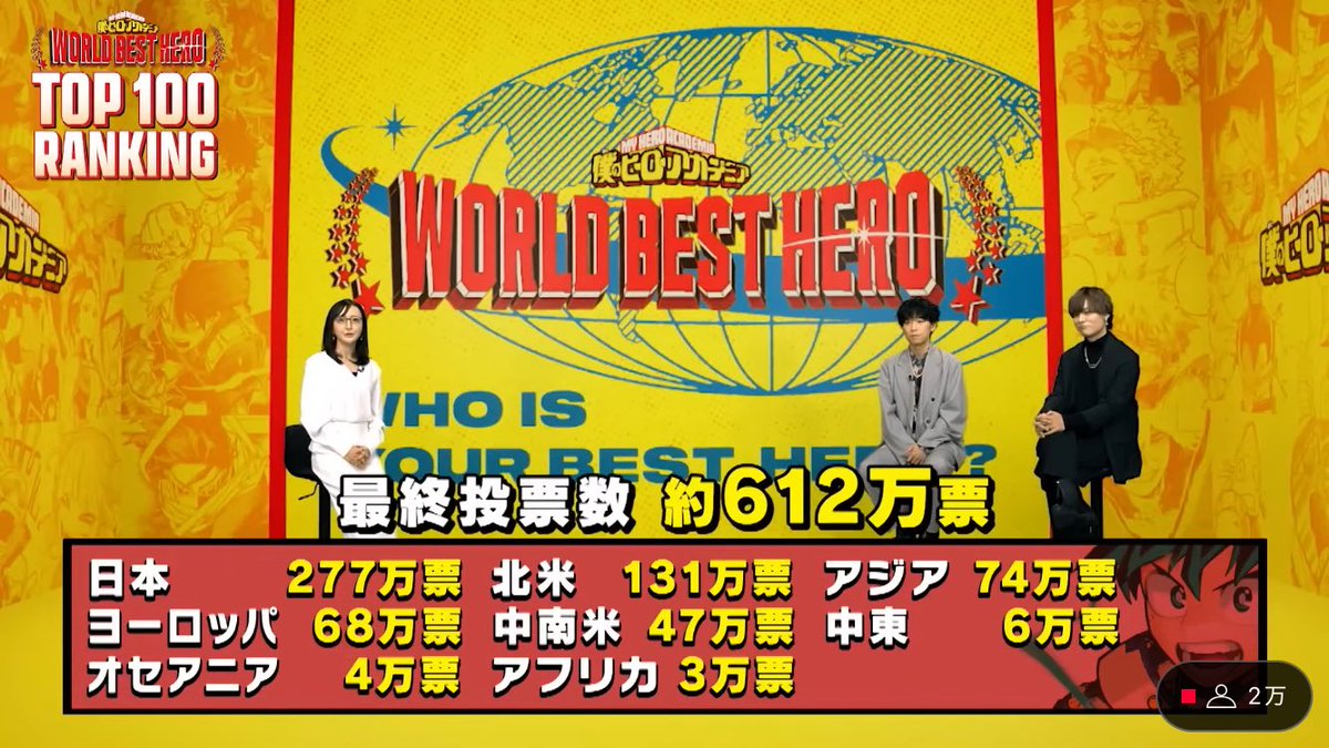 uyu (@uy_uyu) / Posts / X