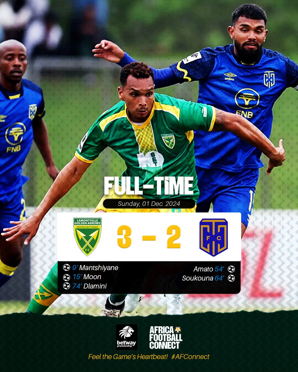 AFConnect_'s tweet photo. Back-to-back wins for Golden Arrows after a thrilling 3-2 win over Cape Town City on Sunday afternoon. 👏

#BetwayPrem #AFConnect #FeeltheGamesHeartbeat https://t.co/XrtHqJ8btr