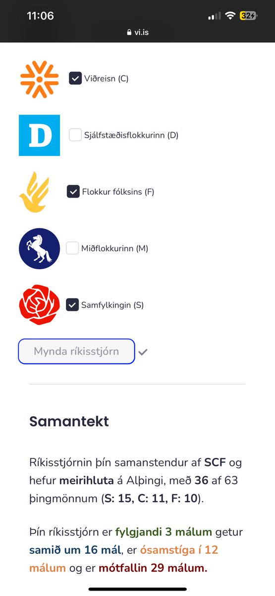 Ríkistjórnin sem fólk vill er sammmála um 21 mál 🤝

Ríkistjórnin sem verður mynduð er sammála um 3 mál 😭
