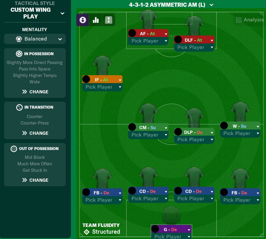SeanAmblerFM24's tweet photo. THE MANAGERS JOURNEY -
CLUB - @ChesterFC
LEAGUE - @TheVanaramaNL North
(L)PREDICTION - 3rd
Callum McIntyre has left his position as manager of #ChesterFC by mutual consent.
The club approach an unknown in Sean Ambler.
#FM24 #UTS #TheSeals #Chester #AllOfUs #DevaStadium 🔵 https://t.co/RtbTL6NqKT