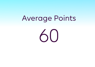 Fantasy Premier League tweet media