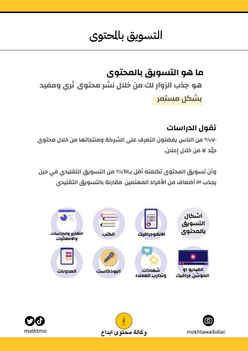 بندر المسند tweet media