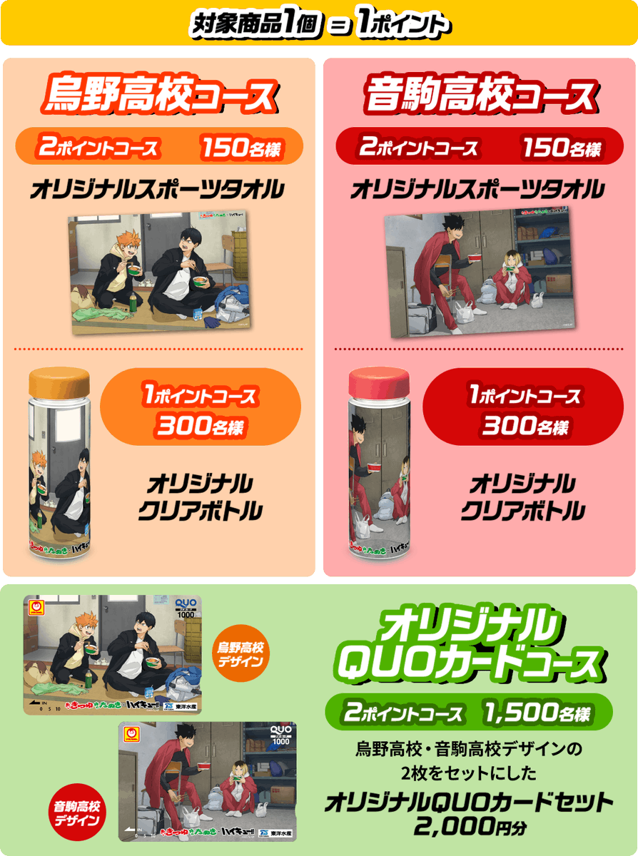 ハイキュー!! グッズ&情報 on X