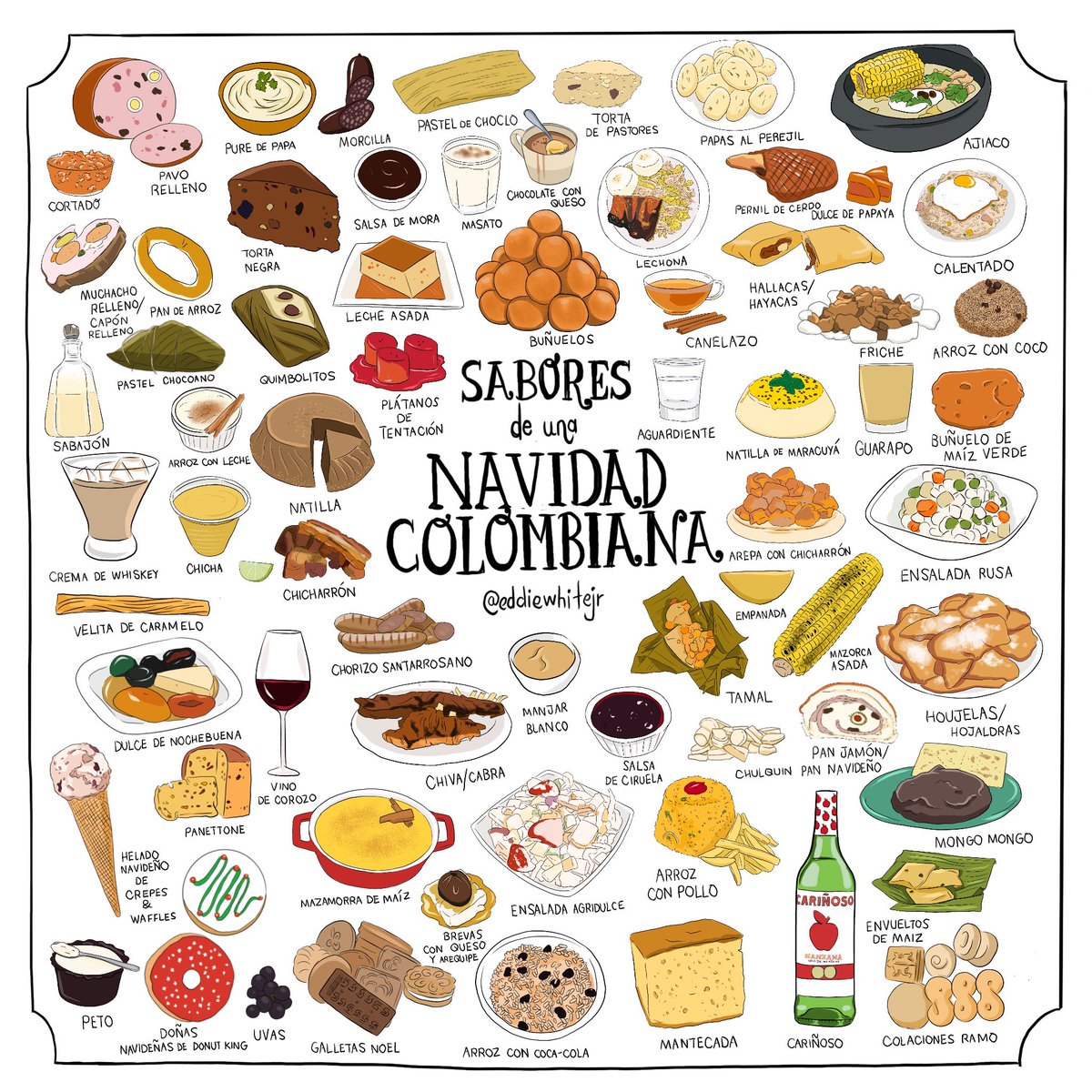 EddieWhiteJr's tweet photo. What does Christmas in Colombia taste like? … Here’s a snapshot of some of the more typical foods and drinks youll find come this time of the year. What are you dying to eat? Tag someone below who needs this in their life https://t.co/ldmr5ELVjB