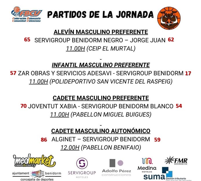 Club Baloncesto Benidorm tweet media