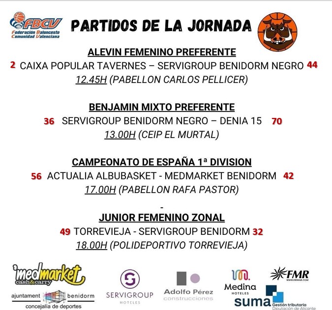 Club Baloncesto Benidorm tweet media