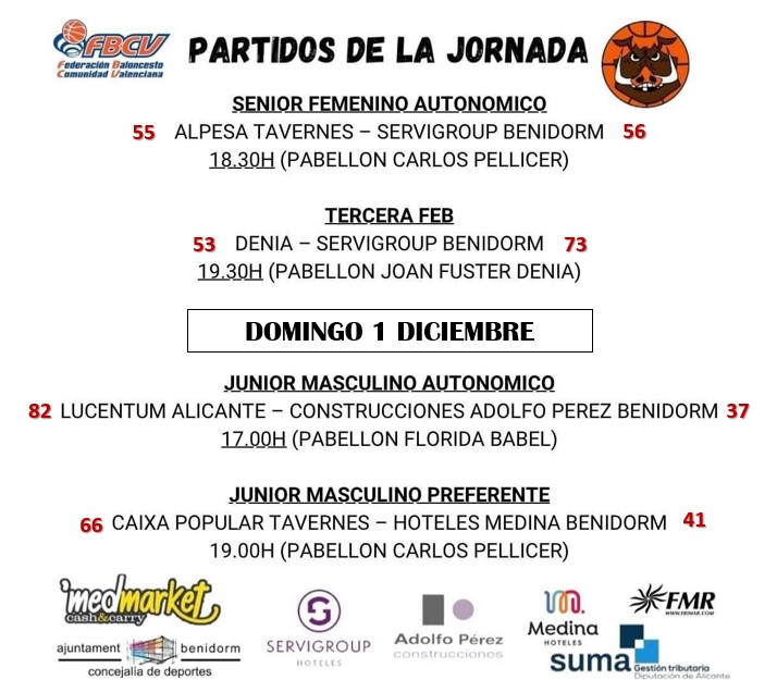 Club Baloncesto Benidorm tweet media