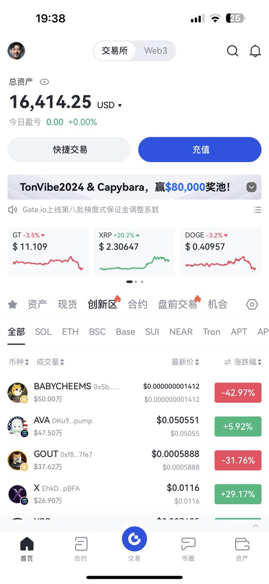 Crypto二狗 tweet media