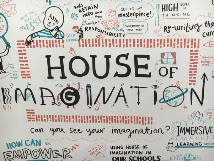 Dr Penny Hay 🇪🇺🕊💚🌳🐝🦋🌹🌈 (@penahay) on Twitter photo 24 years ago I seeded the project 5x5x5 (5 artists, 5 schools, 5 galleries). Now <a href="/houseimaginatn/">House of Imagination</a> is an award winning charity. I am SO delighted <a href="/waynelindsy/">Wayne Lindsay</a> is the new interim Director (hopefully forever!)
I’ll always support in my role as Professor of Imagination <a href="/BathSpaUni/">Bath Spa University</a> 🦋 24 years ago I seeded the project 5x5x5 (5 artists, 5 schools, 5 galleries). Now <a href="/houseimaginatn/">House of Imagination</a> is an award winning charity. I am SO delighted <a href="/waynelindsy/">Wayne Lindsay</a> is the new interim Director (hopefully forever!)
I’ll always support in my role as Professor of Imagination <a href="/BathSpaUni/">Bath Spa University</a> 🦋