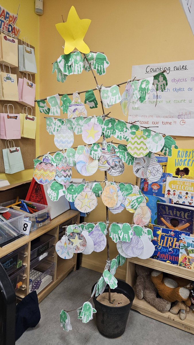 Reception Beatrix Potter class made and decorated their own Christmas tree!