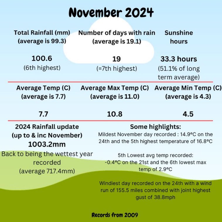 Raa Geography tweet media