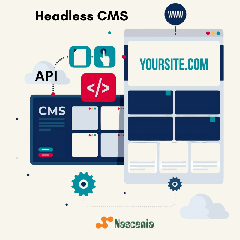 NasceniaIT's tweet photo. Future-proof your content management with Headless CMS solutions! Manage, scale, and deliver content to any platform—effortlessly. 

Read More: https://t.co/azSogErnwy

 #cms #headlesscms #TechSolutions #DigitalGrowth #ComtentManagement #CMSDevelopment #CustomcMS #CMSSoftware https://t.co/CI6yOOPAJv