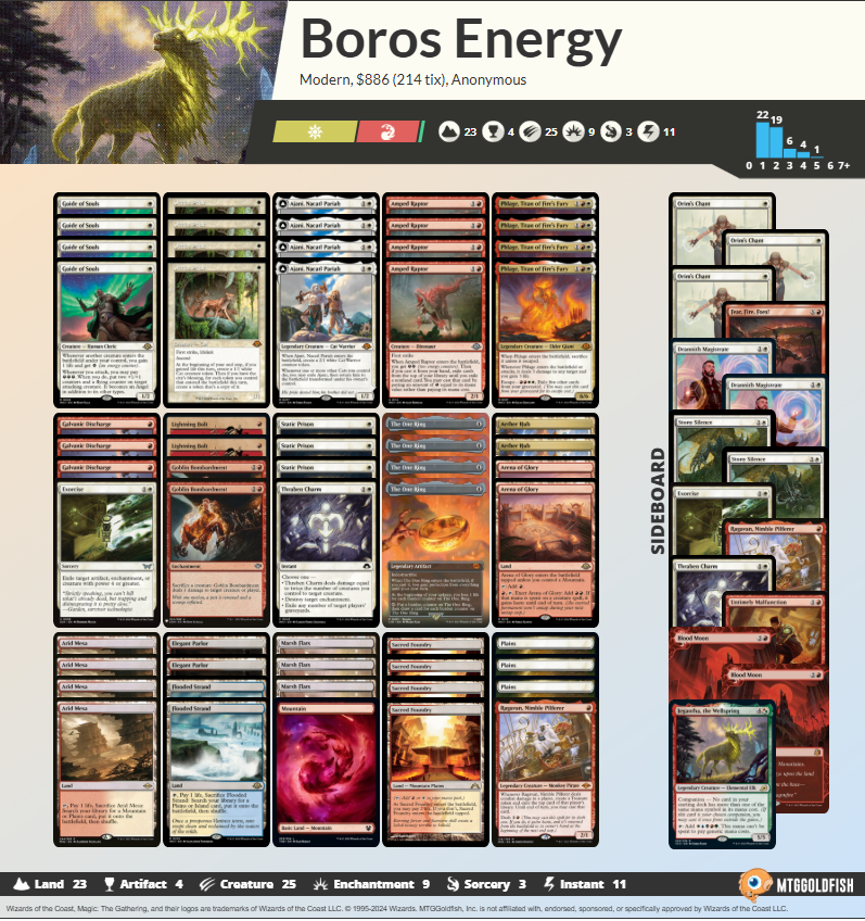 Carlos Ballester tweet media