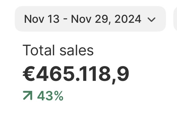 I did 500K in 2 weeks with Meta Ads without getting blocked, here’s how 👇

I think the most important factor is your agency. Without mine, I wouldn’t be able to hit these numbers consistently.

I use an agency that offers:
- Free startup
- Instant top-ups
- 3% spending fee
-