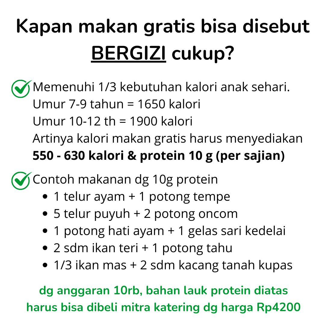 hafizha_anisa's tweet photo. Berikut skema ideal satu porsi makan gratis harga Rp10ribu @realfedinuril https://t.co/a5FTPYzAzp