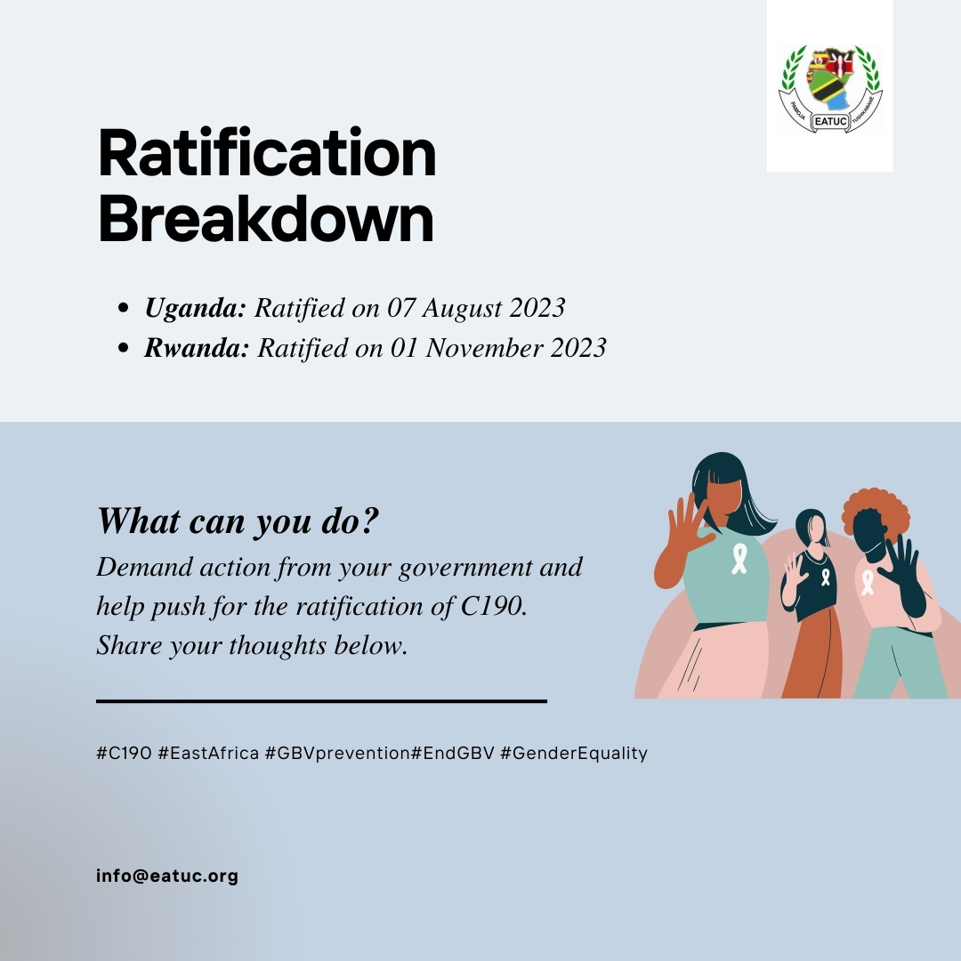 East Africa is making progress, but there’s still work to do! ✅ #Uganda &amp; #Rwanda ratified #C190, but #Kenya,#Tanzania,&amp; #Burundi must act to protect workers from #GBV and ensure workplace safety. What can YOU do to help? Demand #C190 ratification! #EndGBV #GenderEquality #EATUC