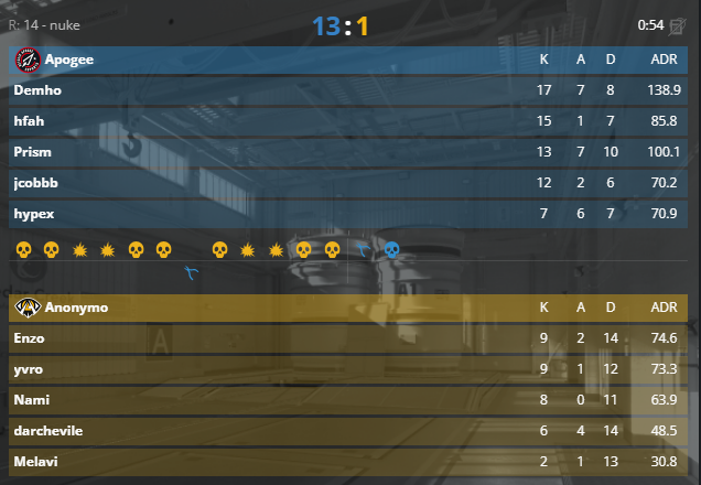 Betclic Apogee Esports tweet media