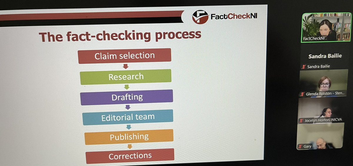 Thought provoking session with <a href="/FactCheckNI/">FactCheckNI</a> this morning. We can’t take information at face value we must check what we read, be curious and challenge ourselves to think more critically. <a href="/NICVA/">NICVA</a>