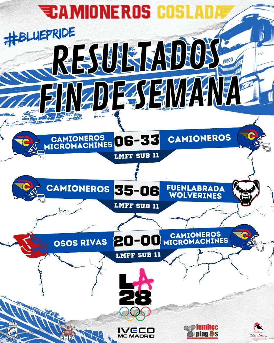 💙🏈🔈RESULTADOS FIN DE SEMANA FLAG FOOTBALL 🔈🏈💙

#bluePride
