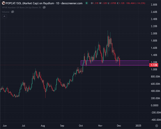 Newton (,,ﾟДﾟ) tweet media