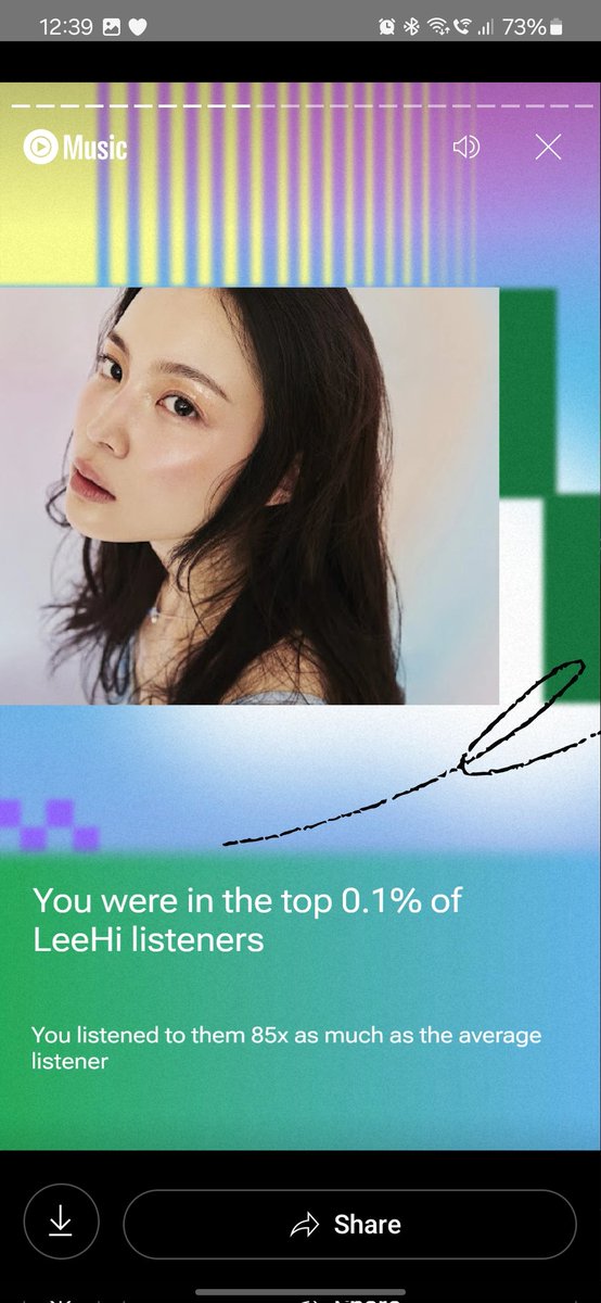 HighforHi's tweet image. Masih kukuh di tangga play list saya