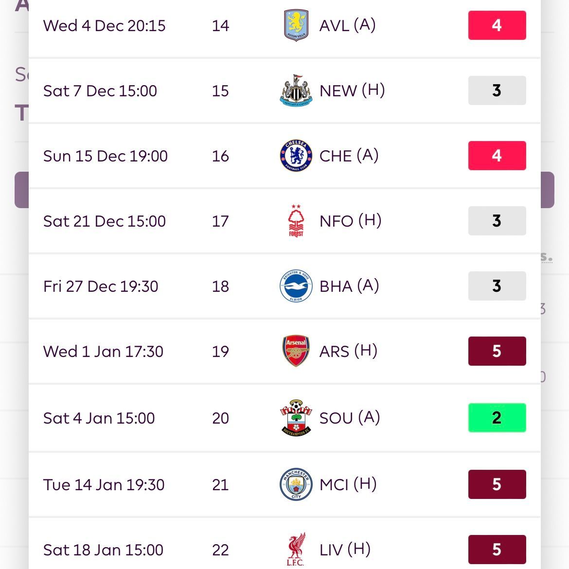 Fantasy Football Scout tweet media