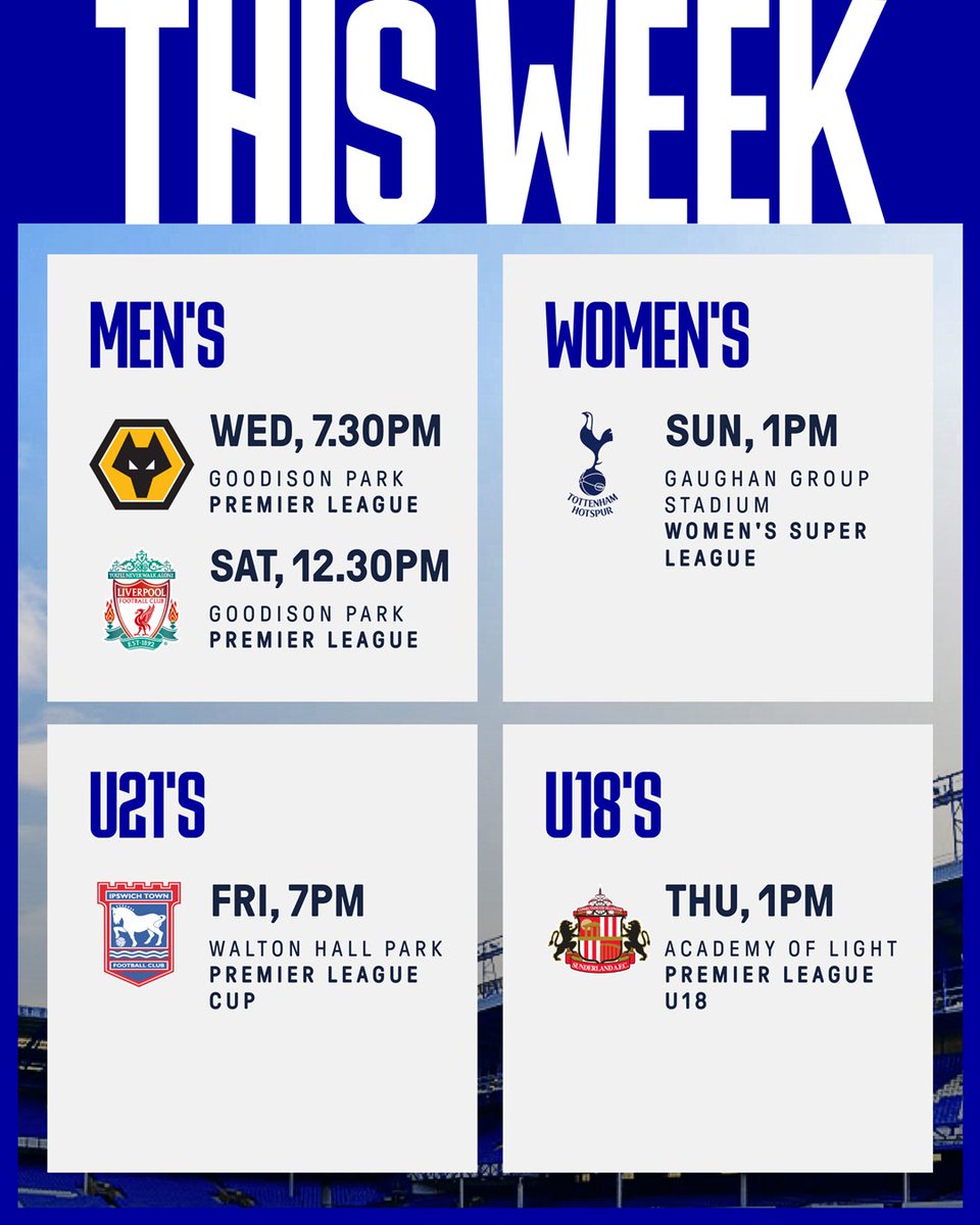 The week ahead 🔵