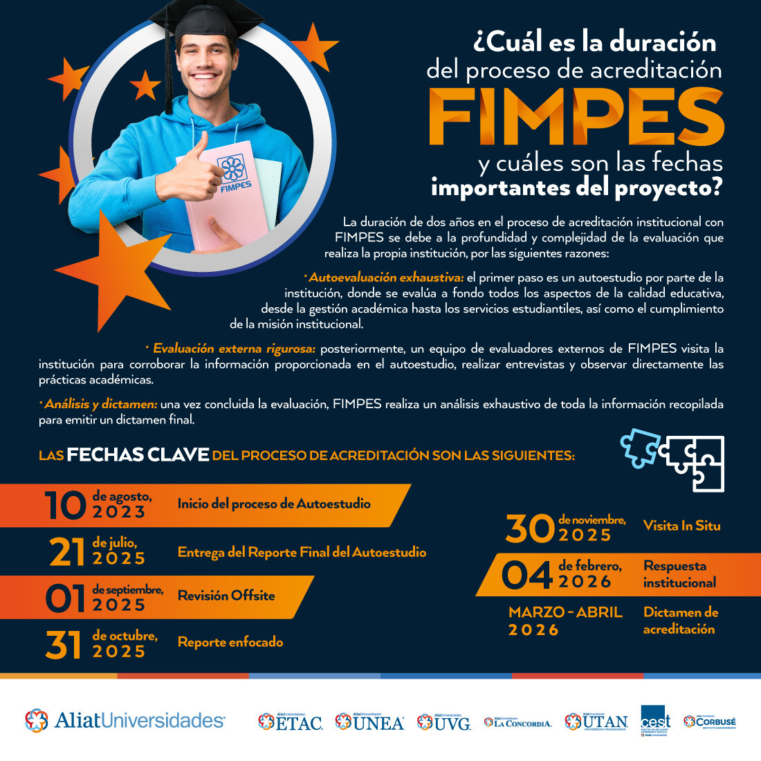 ¡Estamos en camino hacia la excelencia! 🌟 
Conoce las etapas clave del proceso de acreditación FIMPES y acompáñanos en este gran esfuerzo por la calidad educativa. 💪🎓 #AliatUniversidades #ExcelenciaEducativa #FIMPES