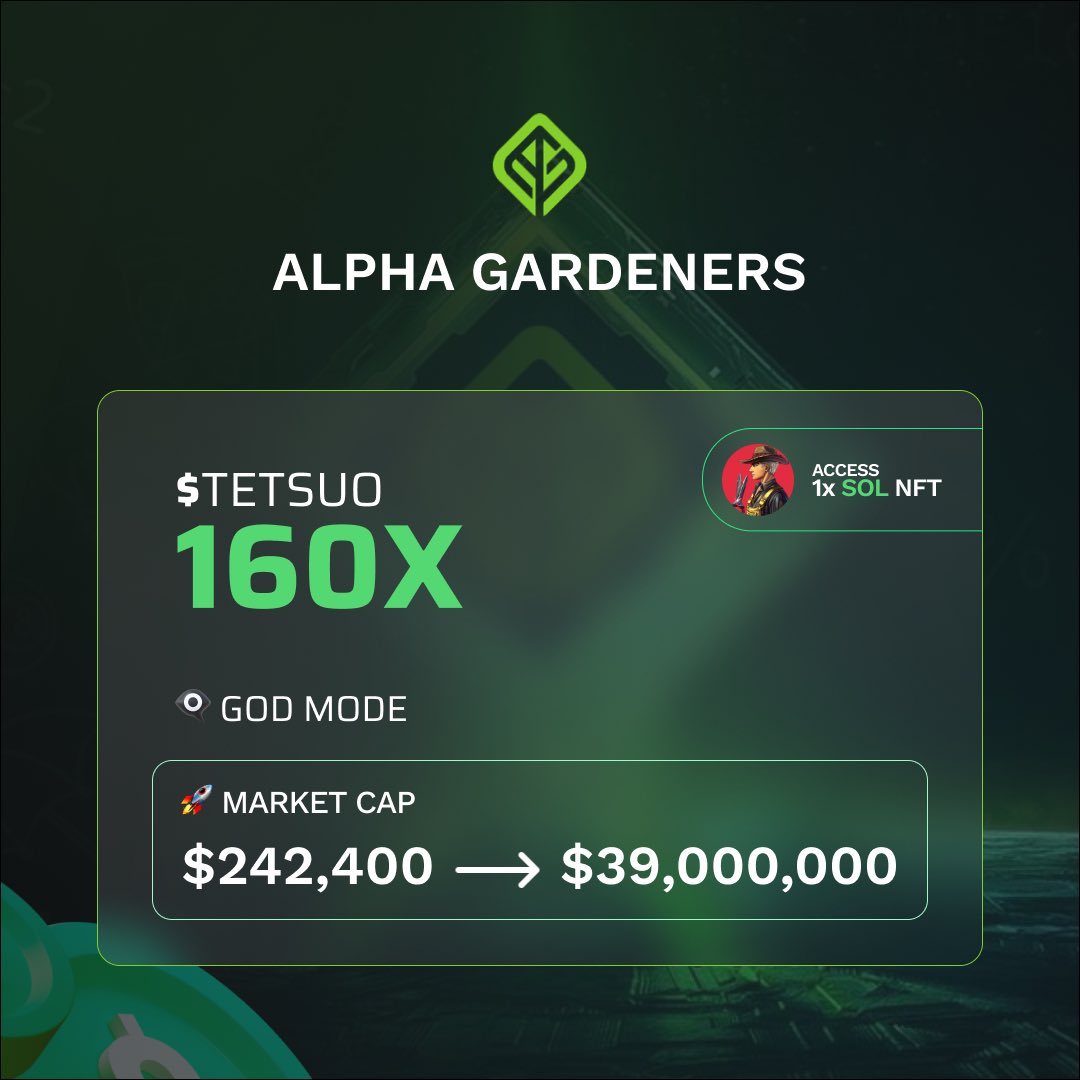 🧿 A God Mode Special 

We have a very curated list of wallets that we track, one of the smart buys pinged was $TETSUO — the winner of the day

Getting early on plays like this is the norm, harvest with us 🧑‍🌾