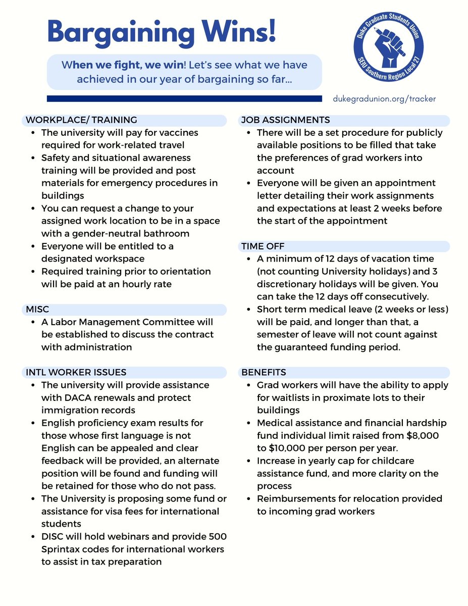It's been one year of bargaining our first contract with Duke. Check out our wins so far!