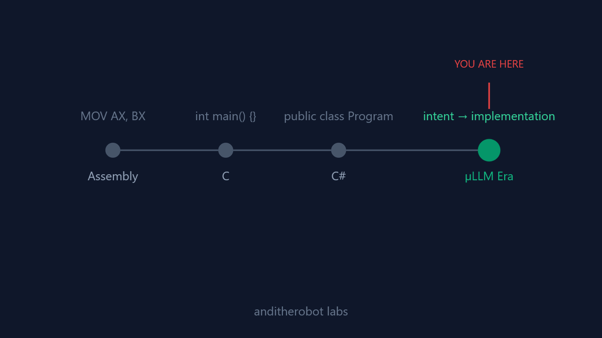 Andi M (@anditherobot) on Twitter photo 