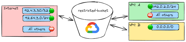 Chris Madden tweet media