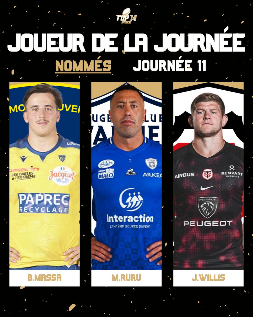 TOP14_inside's tweet photo. 🛑 𝗜𝗟 𝗘𝗦𝗧 𝗟'𝗛𝗘𝗨𝗥𝗘 𝗗𝗘 𝗩𝗢𝗧𝗘𝗥 𝗣𝗢𝗨𝗥 𝗟𝗘 𝗝𝗢𝗨𝗘𝗨𝗥 𝗗𝗨 𝗪𝗘𝗘𝗞𝗘𝗡𝗗 !!
MASSA SURNAGE !! 🌊☄️
RURU GRAND ARTISAN DU SUCCÈS HISTORIQUE !! 👀
WILLIS TOUJOURS AUSSI IMPECCABLE !! 💥💫
#R92ST | #ASMCO | #UBBMHR | #SPLOU | #SRRCV | #USAPRCT | #ABSFP https://t.co/zR5CXVsan7