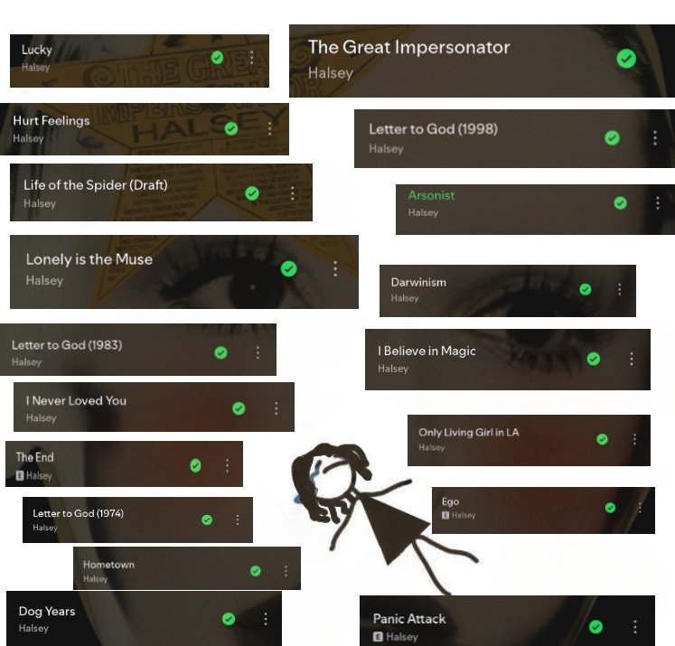 If you wonder where i've been!