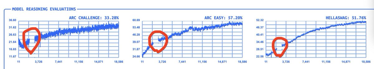 Yuchen Jin tweet media