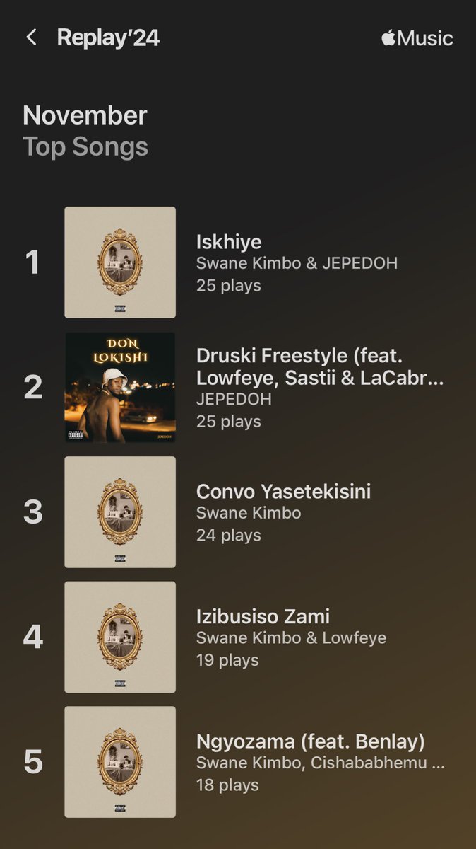 <a href="/swane_kimbo/">iBhunelimnyama</a> made my month ✍🏽❤️