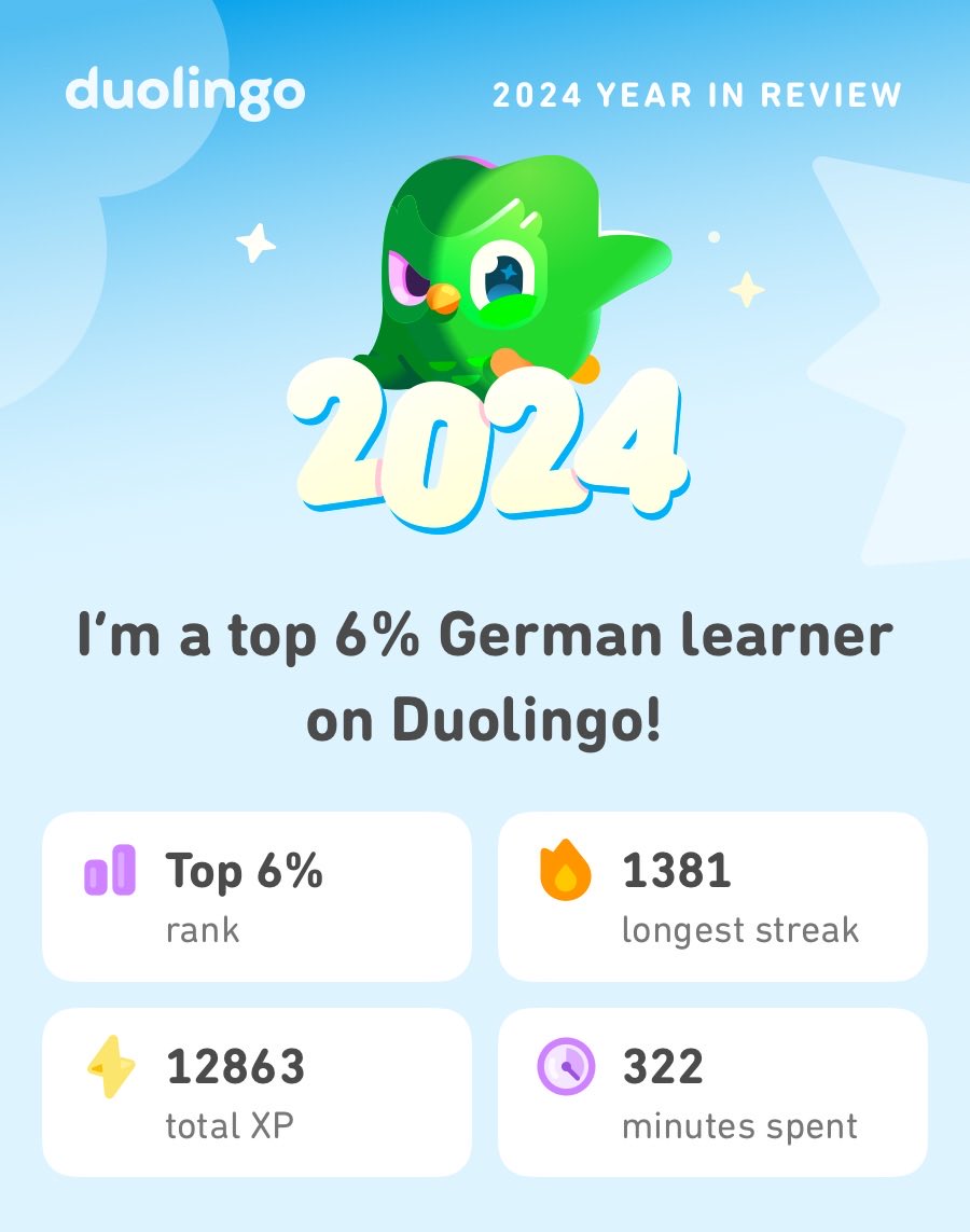 #Duolingo365