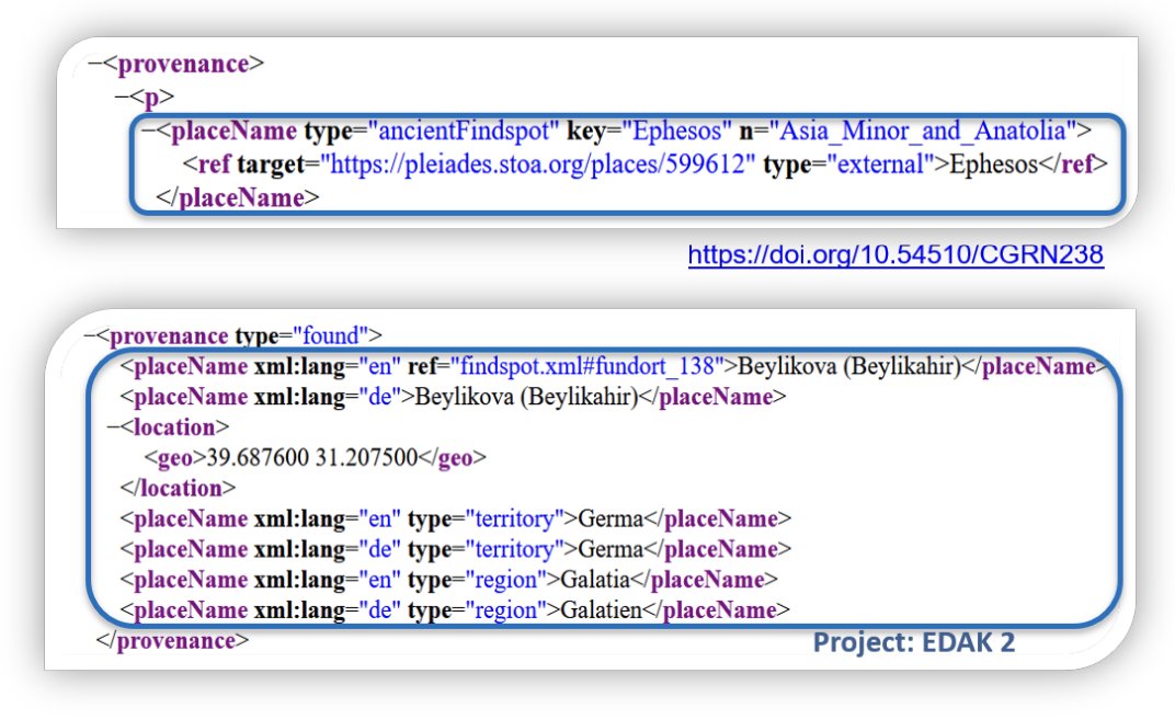 annals_csis's tweet image. Introducing a novel #EpiDoc data matching procedure, facilitating traceable #FIR: “EpiDoc #DataMatching for Federated Information Retrieval in the Humanities“ by S. Melzer, M. Klettke, F. Weise, K. Harter-Uibopuu, R. Möller. ACSIS Vol. 35 p. 1069–1074; tinyurl.com/2ueevb6y