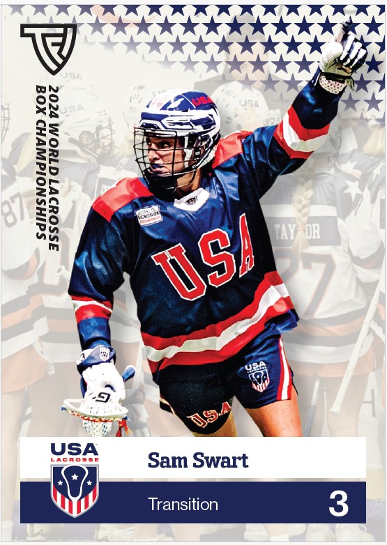 Any .<a href="/CuseMLAX/">Syracuse Men’s Lacrosse</a> or .<a href="/CuseWLAX/">Syracuse Women's Lacrosse</a> fans out there in the lacrosse card world? We've got some beauties for you!

#lacrosse #lacrossecards #thehobby