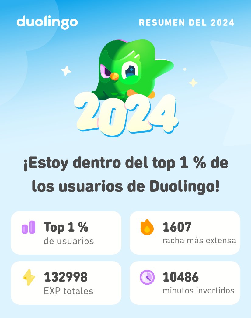 Warliii's tweet photo. #Duolingo365 https://t.co/1fEDlTv1Ff