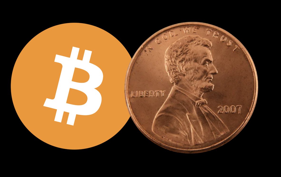 FUN FACT: 15 years ago today, you could buy 12 #Bitcoin for $0.01 ✨