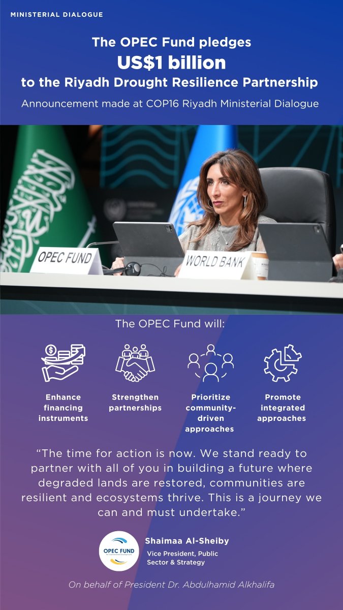 The #OPECFund has pledged US$1 billion to the Riyadh Drought Resilience Partnership! 🌐

“The time for action is now. We stand ready to partner with all of you in building a future where degraded lands are restored, communities are resilient and ecosystems thrive. This is a