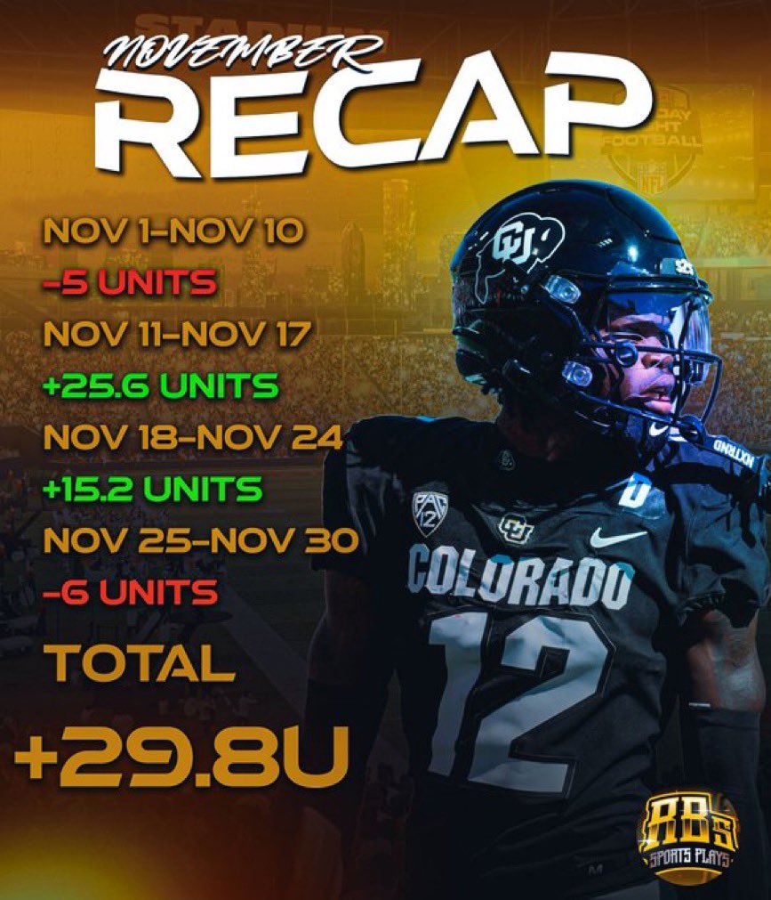 RBsSportsPlays's tweet image. GOOD MORNING!!!!

LIKE/RETWEET Giving 4 People $100 &amp;amp; 4 People 1 Week FREE of ALL Access VIP 🫵🏽

Another EPIC Month in the Books 📚