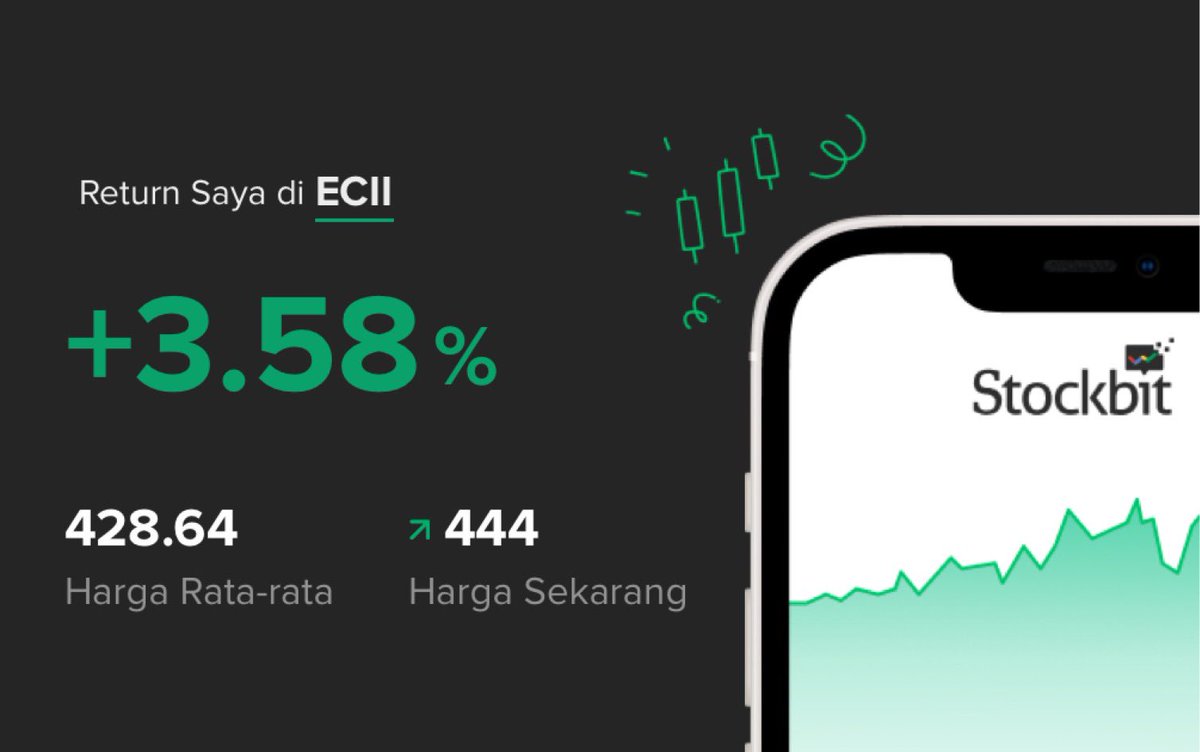 vanfolks's tweet photo. Lumayan lah ya hari ini, tipis tipis ☺️ https://t.co/kdB2J4vpKB