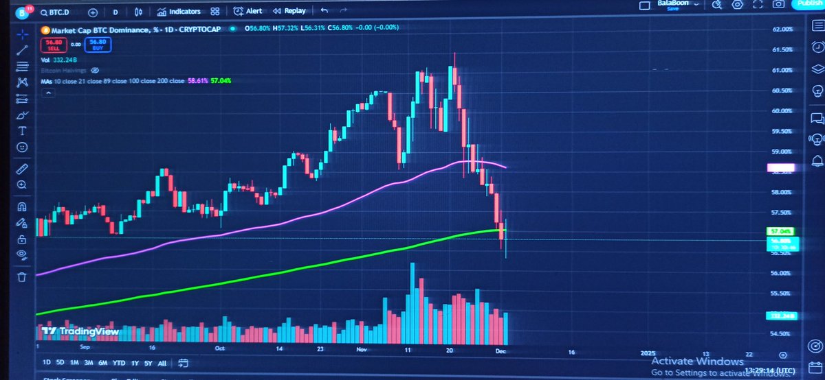 BalaBoon tweet media