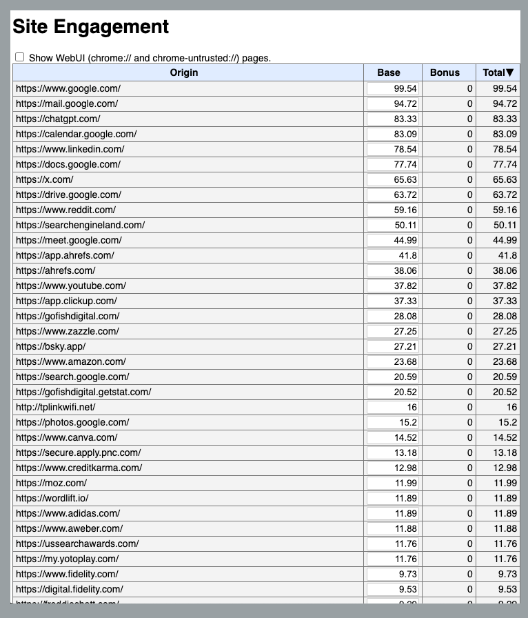 chris_nectiv's tweet photo. Super interesting SEO article: 

Chrome's Site Engagement Metrics track the sites users browse and calculate an "Engagement Score" for each one: https://t.co/Hr7iKNE3ZZ